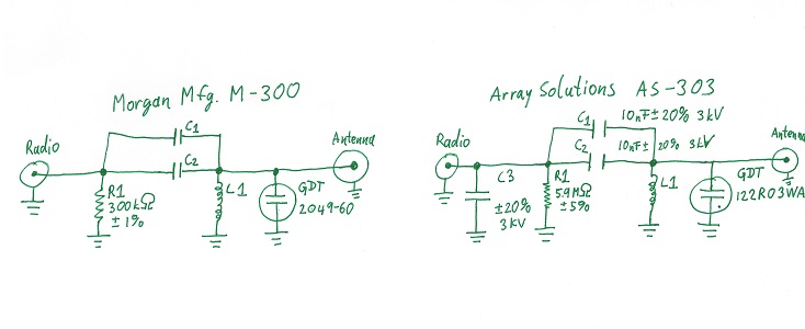 schematic comparison of the Array Solutions AS-303 and the Morgan M-300 arrestors